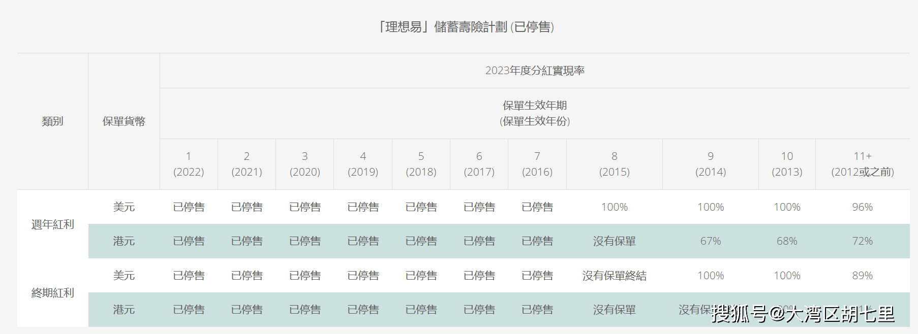 香港今期開獎結果歷史2023，探索彩票的奧秘與影響，探索彩票奧秘與影響，香港今期開獎結果歷史回顧與2023最新數據