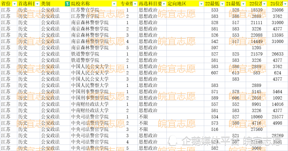 揭秘2023澳彩歷史開(kāi)獎(jiǎng)結(jié)果——數(shù)據(jù)背后的故事，揭秘澳彩歷史開(kāi)獎(jiǎng)數(shù)據(jù)背后的故事，2023年開(kāi)獎(jiǎng)結(jié)果全解析