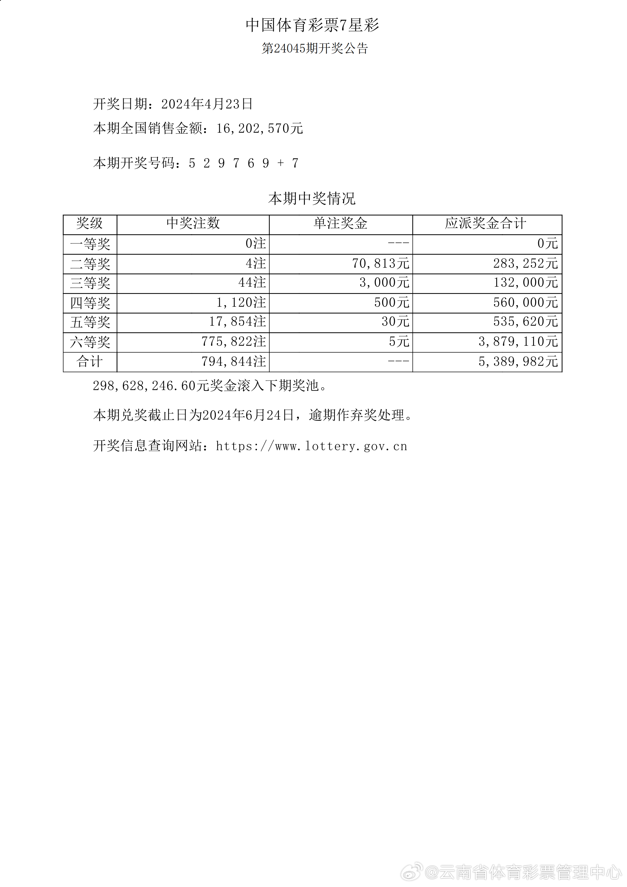 警惕網絡賭博，新澳六開彩開獎結果記錄的真相與風險，警惕網絡賭博陷阱，新澳六開彩開獎結果真相與風險揭秘