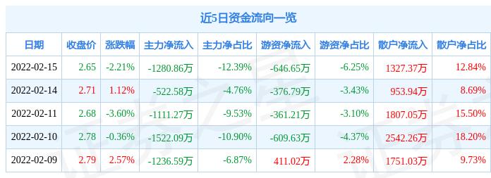 關(guān)于600255的最新消息全面解析，全面解析，關(guān)于股票代碼600255的最新消息動(dòng)態(tài)