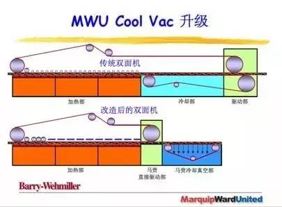 如何增加硬度和持久度，探索生活質量的提升之道，提升生活質量，增強硬度與持久度的秘訣探索