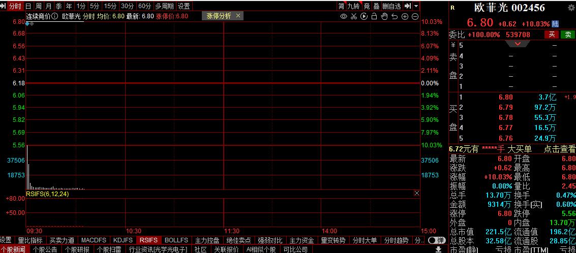 揭秘數字代碼背后的故事，探尋002481的神秘面紗，探尋數字代碼的秘密，揭開002481的神秘面紗