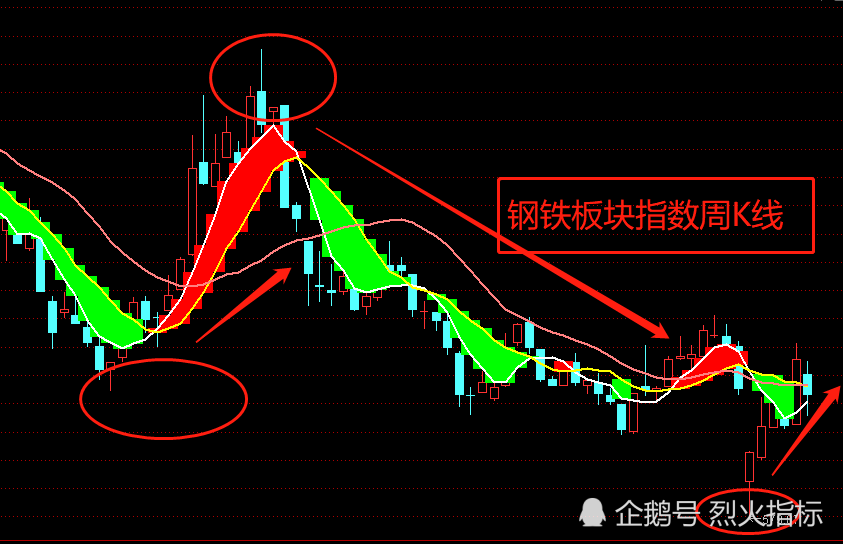 zangjieliang 第8頁