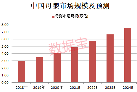 試管嬰兒概念股在A股市場的研究與探討，A股市場試管嬰兒概念股深度研究探討