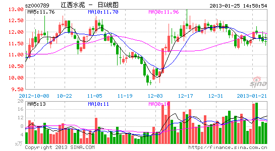 千股千評個股全景網，深度解析股市動態，引領投資者洞察市場趨勢，千股千評全景網，深度解析股市動態，洞悉市場趨勢的投資者指南