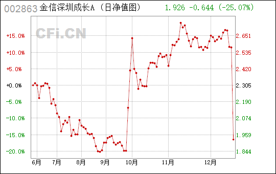 探究數(shù)字002863的奧秘，數(shù)字002863背后的奧秘探究