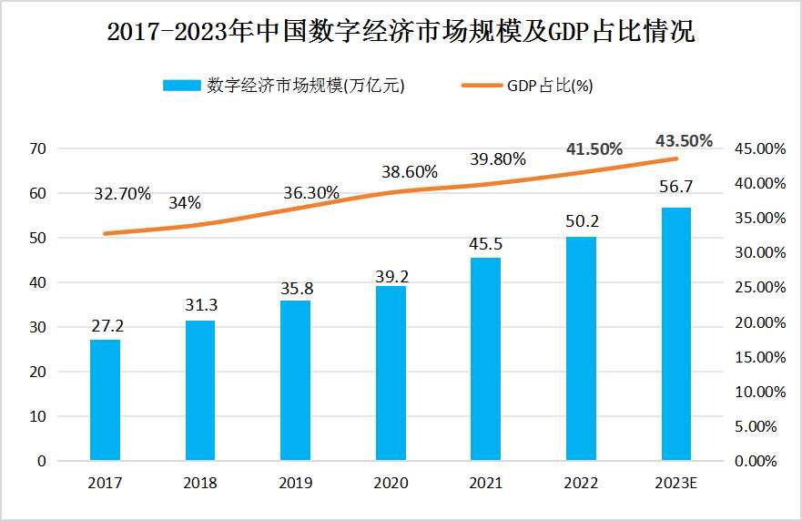 新澳今日走勢分析，展望2024年及未來發展趨勢，新澳今日走勢分析與未來發展趨勢展望，2024年及以后預測