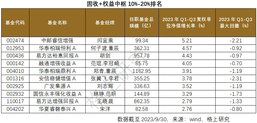 花火綻放 第8頁