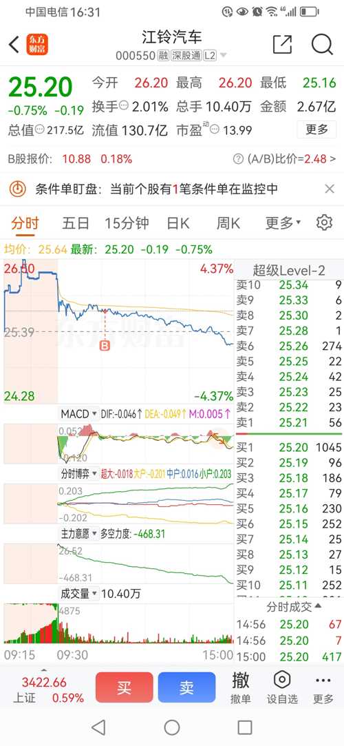 江鈴汽車股票，投資潛力與市場前景分析，江鈴汽車股票投資潛力與市場前景深度解析