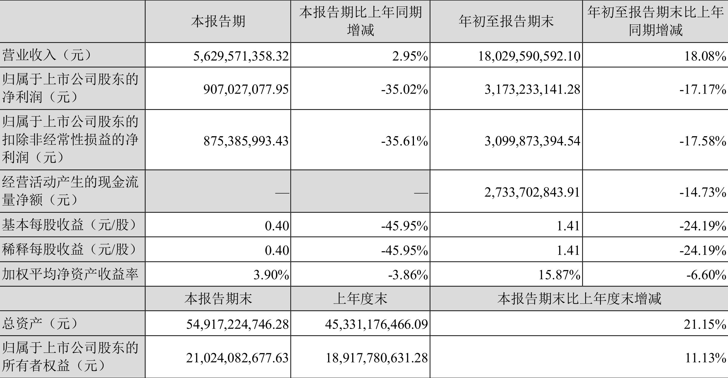 探索神秘的數(shù)字序列，解碼002601背后的故事，解碼數(shù)字序列之謎，揭秘002601背后的故事