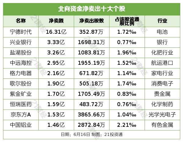 鹽湖股份，探索與發展之路，鹽湖股份，探索與發展之路程