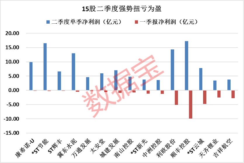 2023低估值股票一覽表，探尋潛力股的舞臺，2023低估值股票一覽表，探尋潛力股的投資舞臺