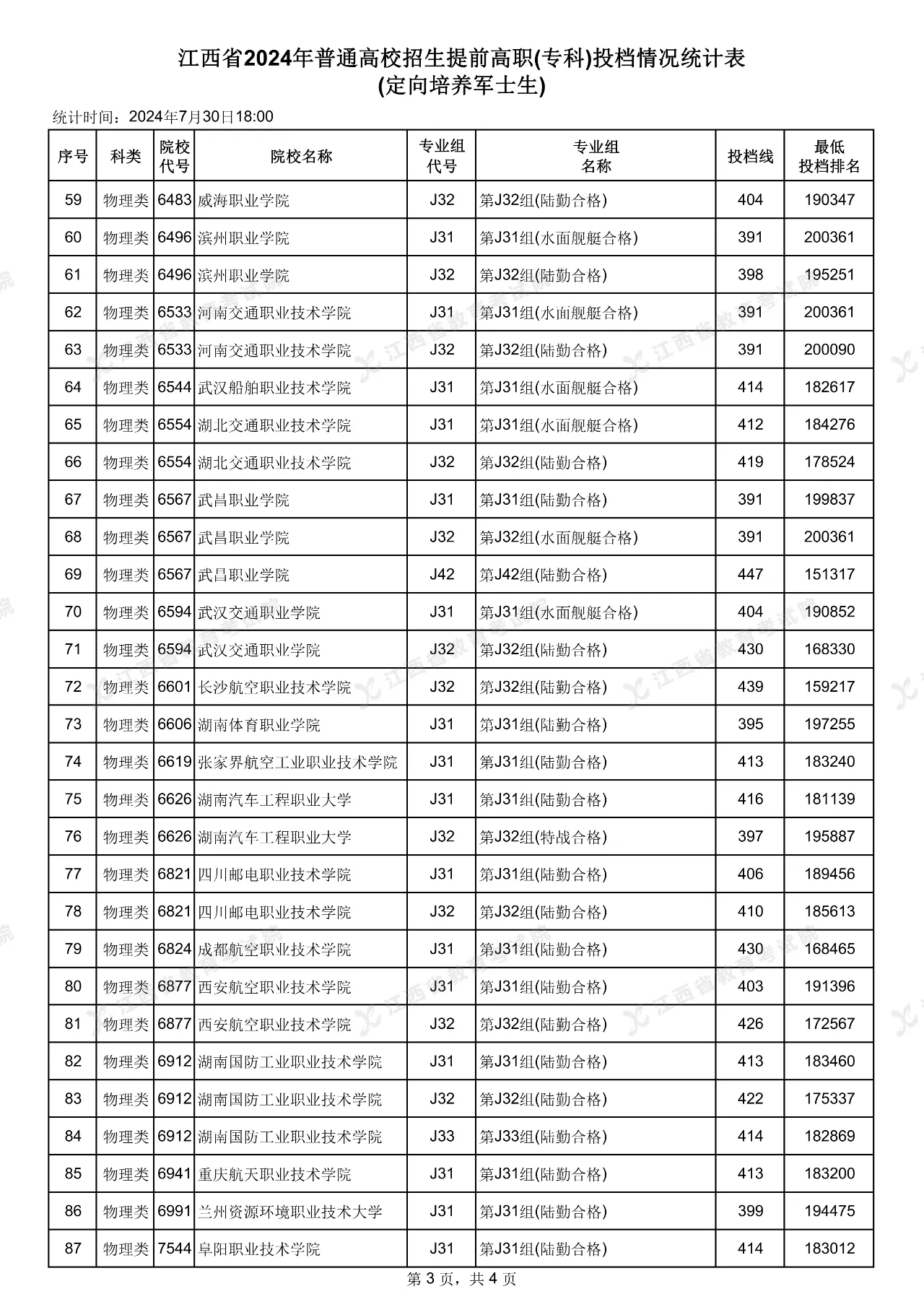 新澳門2024歷史開獎記錄查詢表，深度分析與探討，澳門歷史開獎記錄查詢表深度分析與探討，探尋新澳門博彩業(yè)未來走向（2024年）