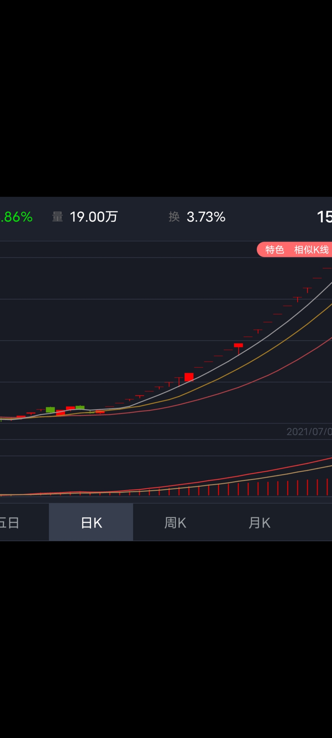 步森股份股吧，探索企業潛力與價值，步森股份股吧，深度挖掘企業潛力與價值