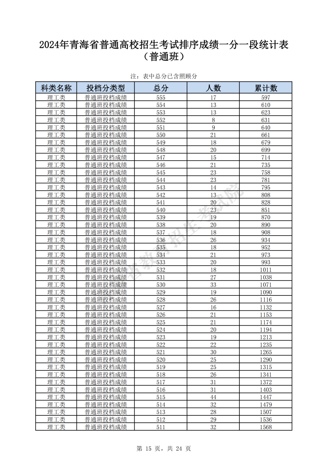 澳門開獎結果與開獎記錄表013深度解析，澳門開獎結果與開獎記錄表深度解析，聚焦013期數據揭秘