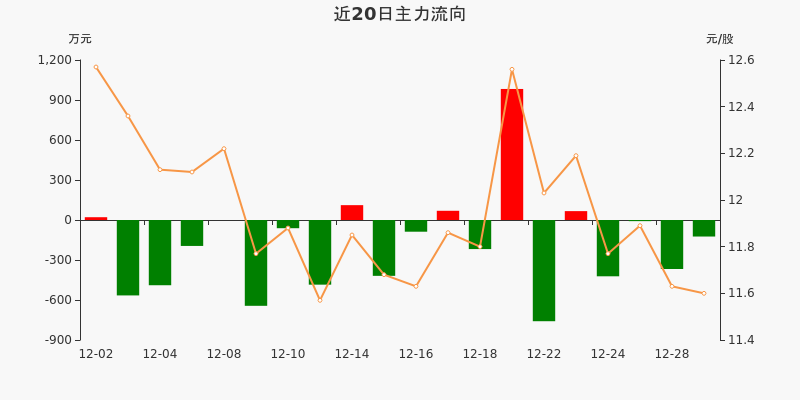 luyuling 第8頁