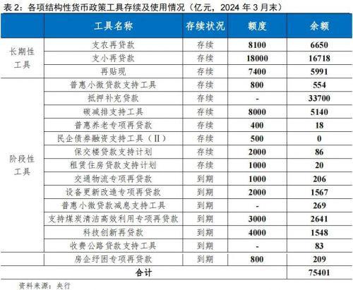 2024年新澳開(kāi)獎(jiǎng)結(jié)果+開(kāi)獎(jiǎng)記錄,全面理解執(zhí)行計(jì)劃_LT48.241