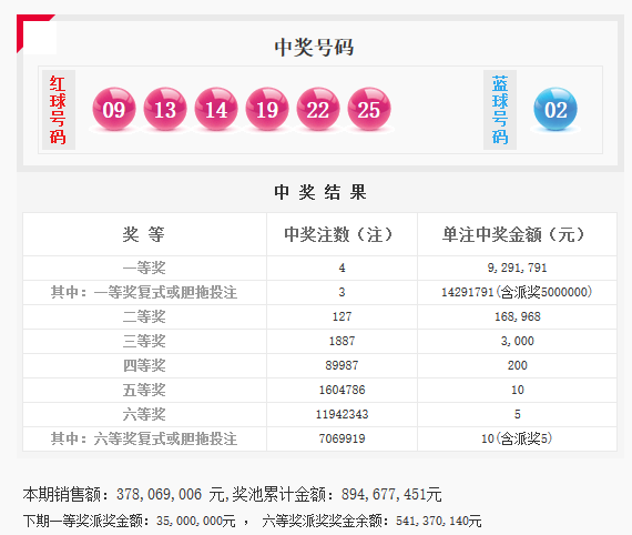 2024年香港6合開獎結果+開獎記錄,具體操作指導_社交版76.824