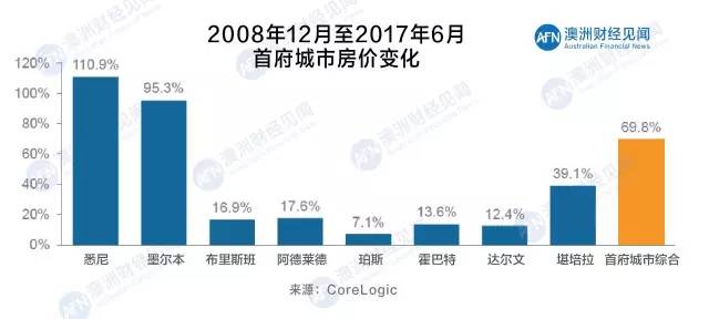 新澳資料免費(fèi)大全,實(shí)地驗(yàn)證執(zhí)行數(shù)據(jù)_投資版32.994