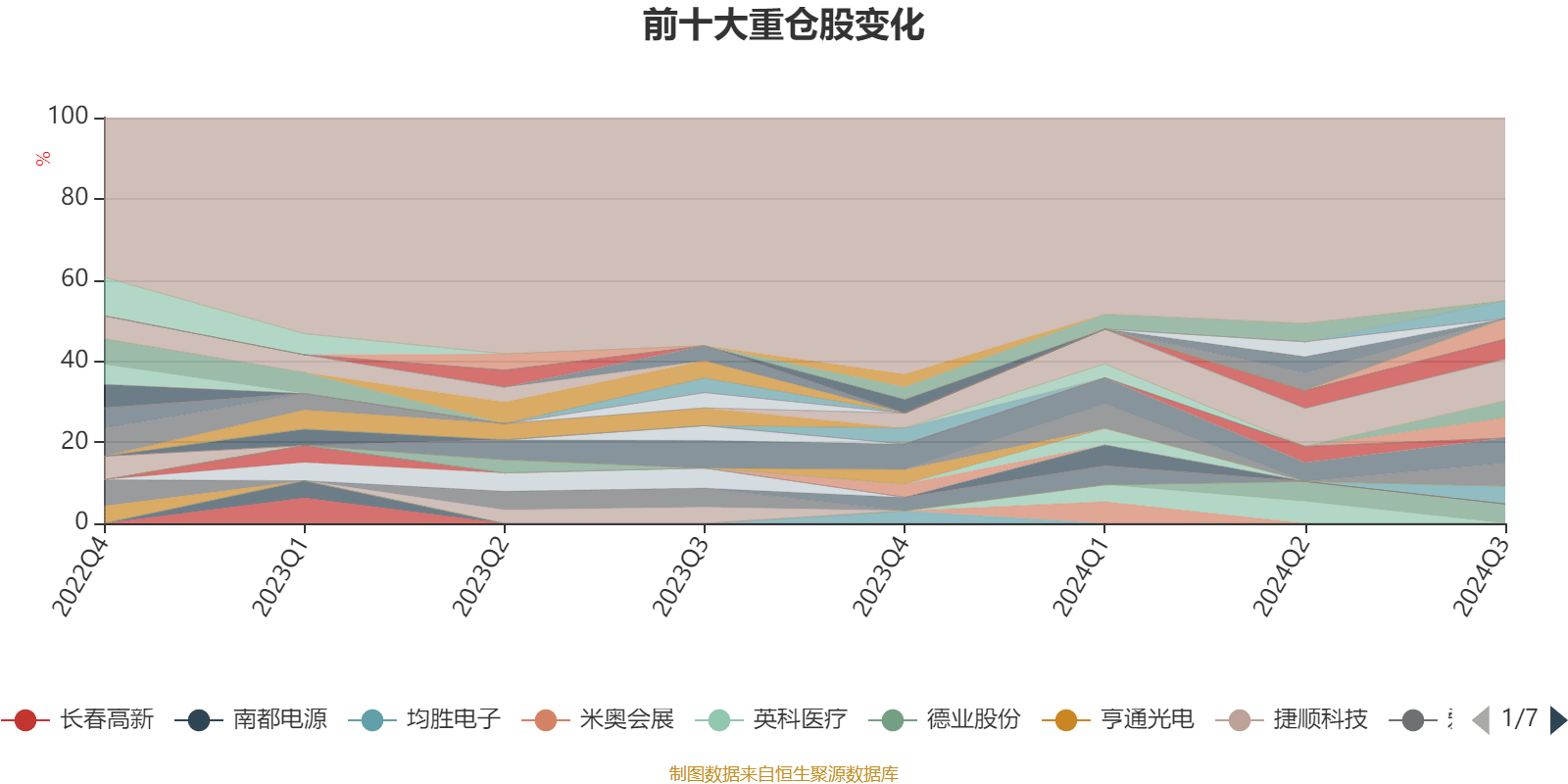 2024香港全年資料大全,持續(xù)執(zhí)行策略_黃金版23.539