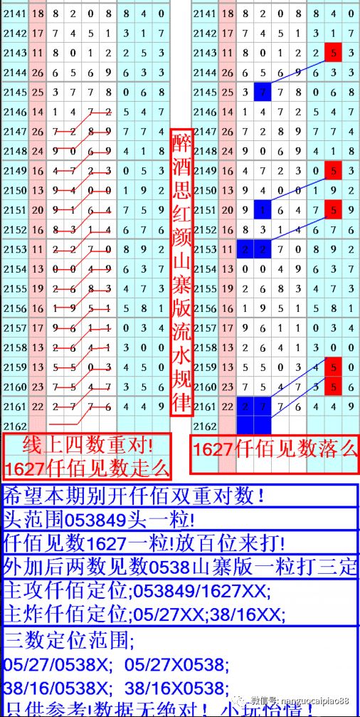 王中王72396.cσm.72326查詢精選16碼一,快速設計問題策略_完整版50.818