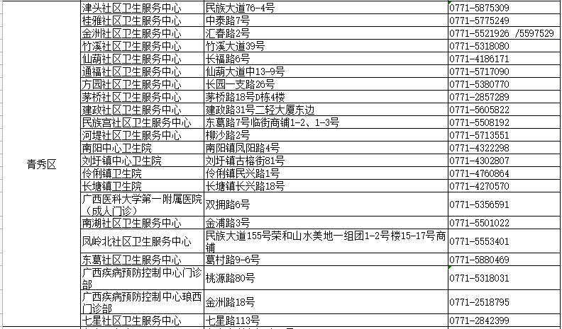 新澳門開獎(jiǎng)結(jié)果2024開獎(jiǎng)記錄查詢,快速設(shè)計(jì)問(wèn)題方案_手游版50.831