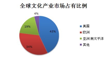 新澳最新內部資料深度分析：企業文化與管理模式