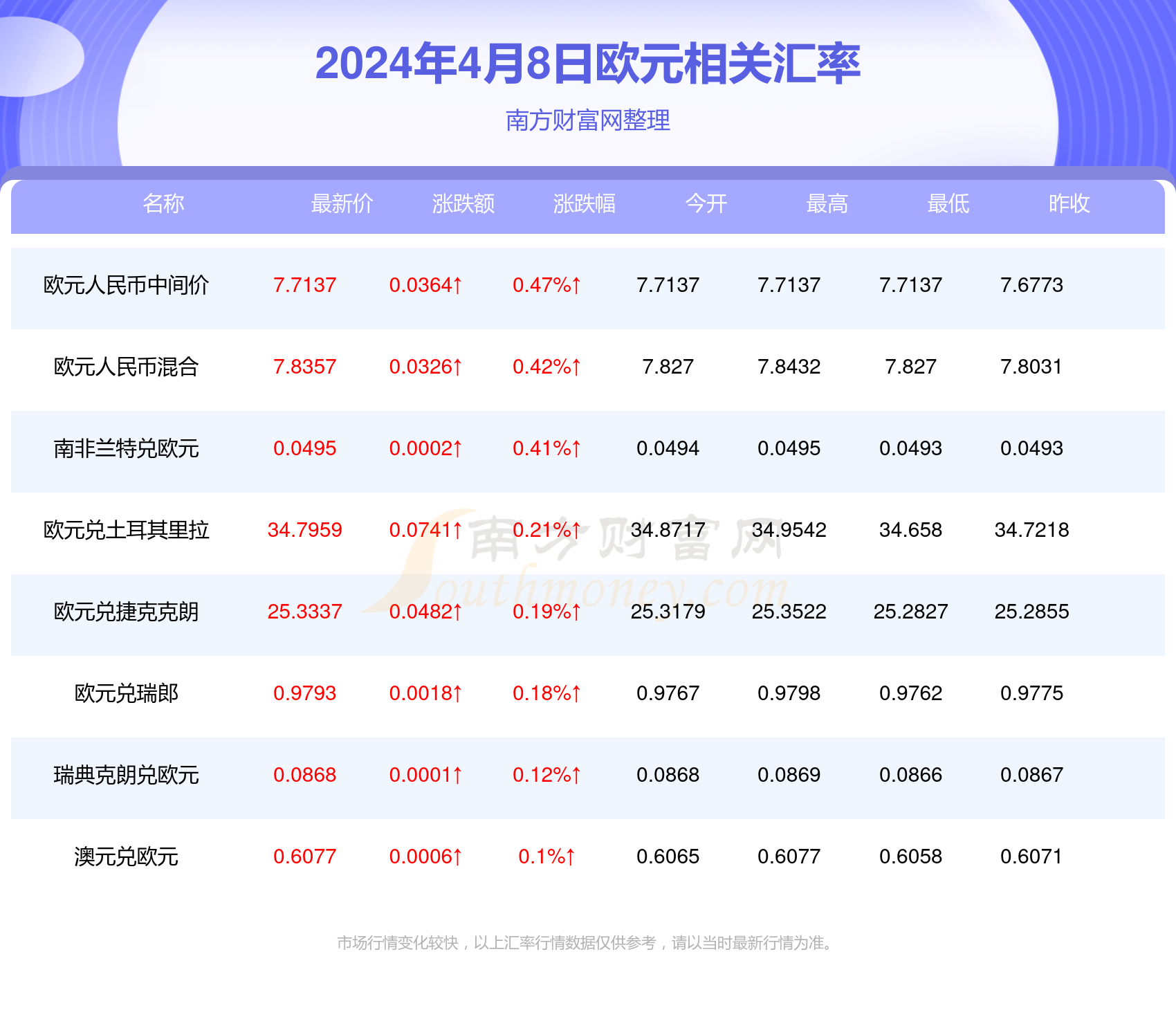 2024年澳門天天開好彩——繁榮與希望的交響曲，繁榮與希望之歌，澳門2024年天天開好彩交響曲