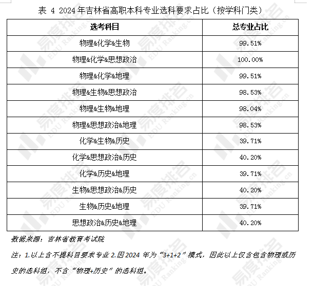 新澳門一碼一肖一特一中與2024高考的展望，澳門彩票與高考展望，一碼一肖一特一中的未來趨勢分析