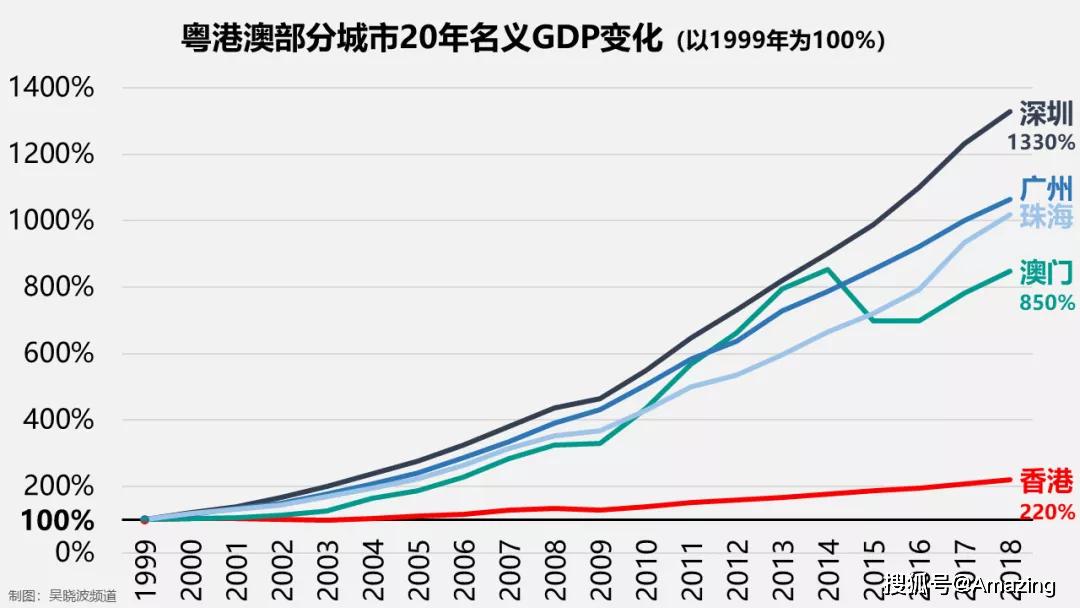 舊澳門開獎結(jié)果+開獎記錄,現(xiàn)狀解讀說明_CT75.98