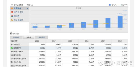 澳門最精準(zhǔn)正最精準(zhǔn)龍門蠶,收益分析說明_V50.672