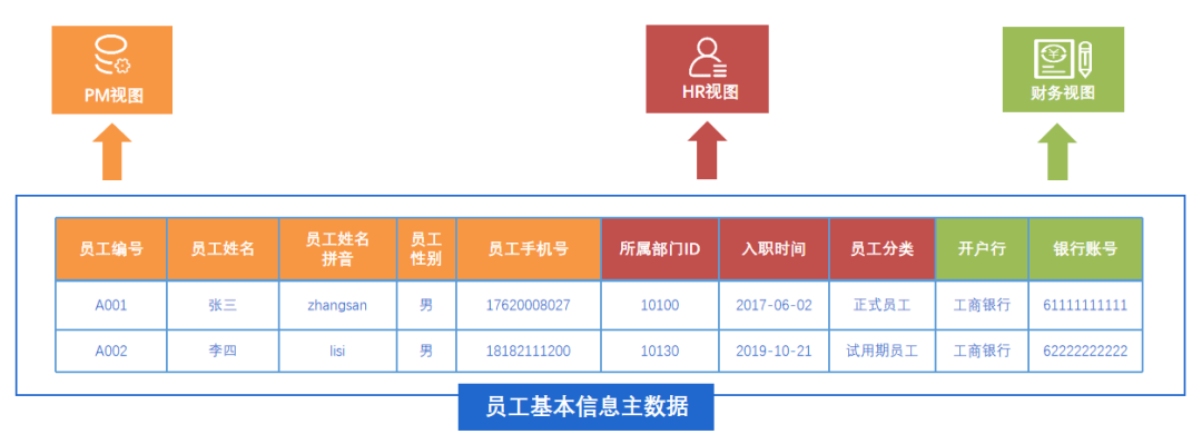 天天日天天操心,數(shù)據(jù)解析支持方案_擴(kuò)展版32.949