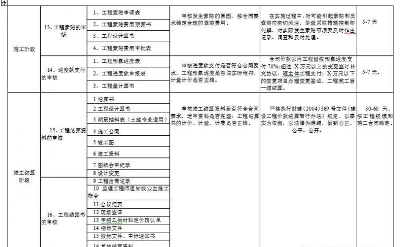 澳門碼的全部免費的資料,可行性方案評估_策略版24.799