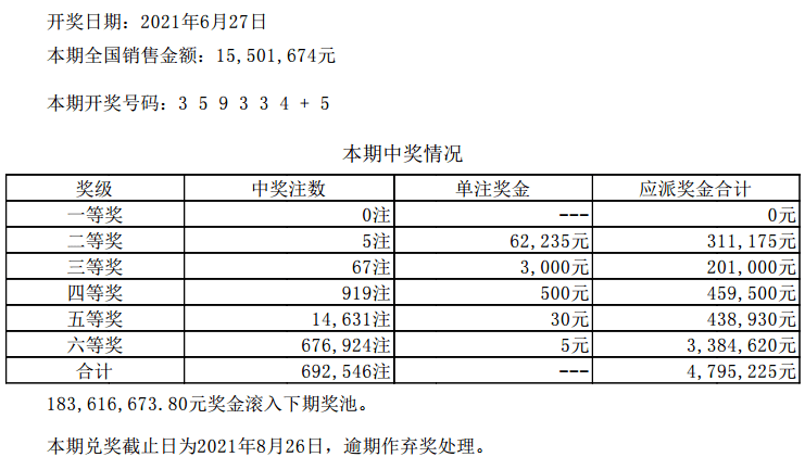 澳門六開彩天天開獎結果,數據解析支持策略_蘋果30.291