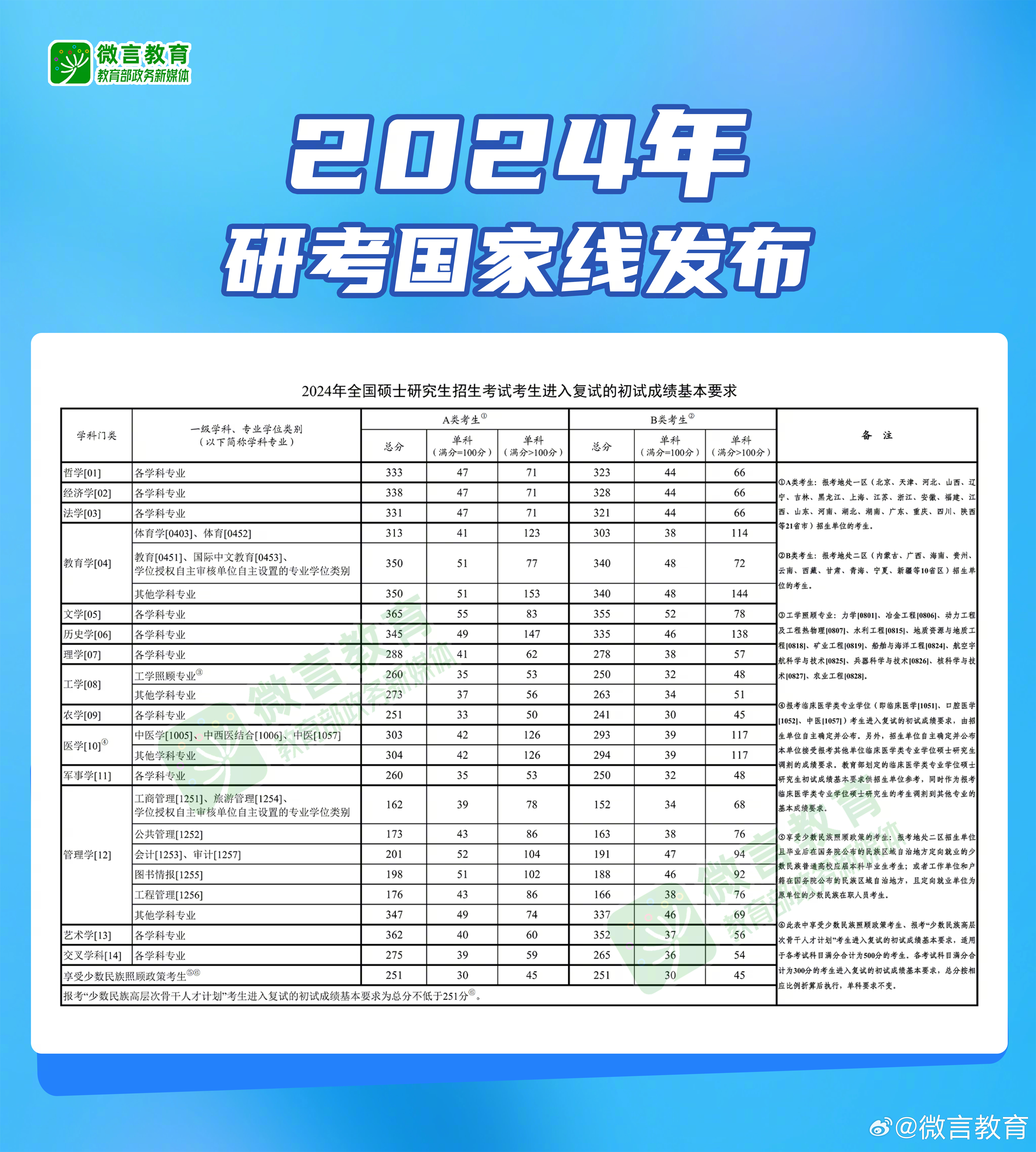 澳門2024年開獎記錄表：完整開獎結果與中獎概率分析