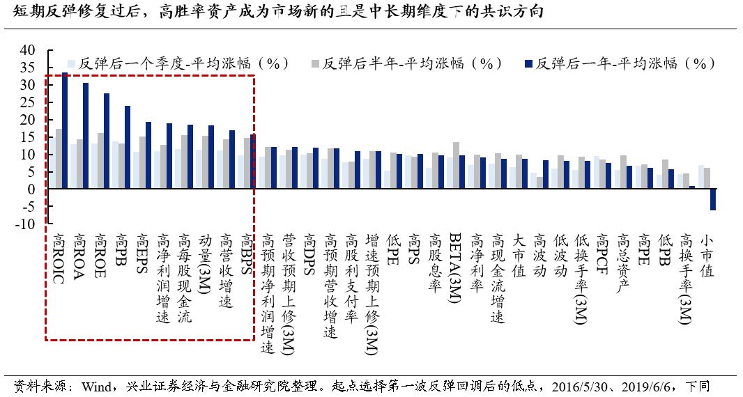 澳門神算子資料免費公開：掌握勝率的關鍵技巧