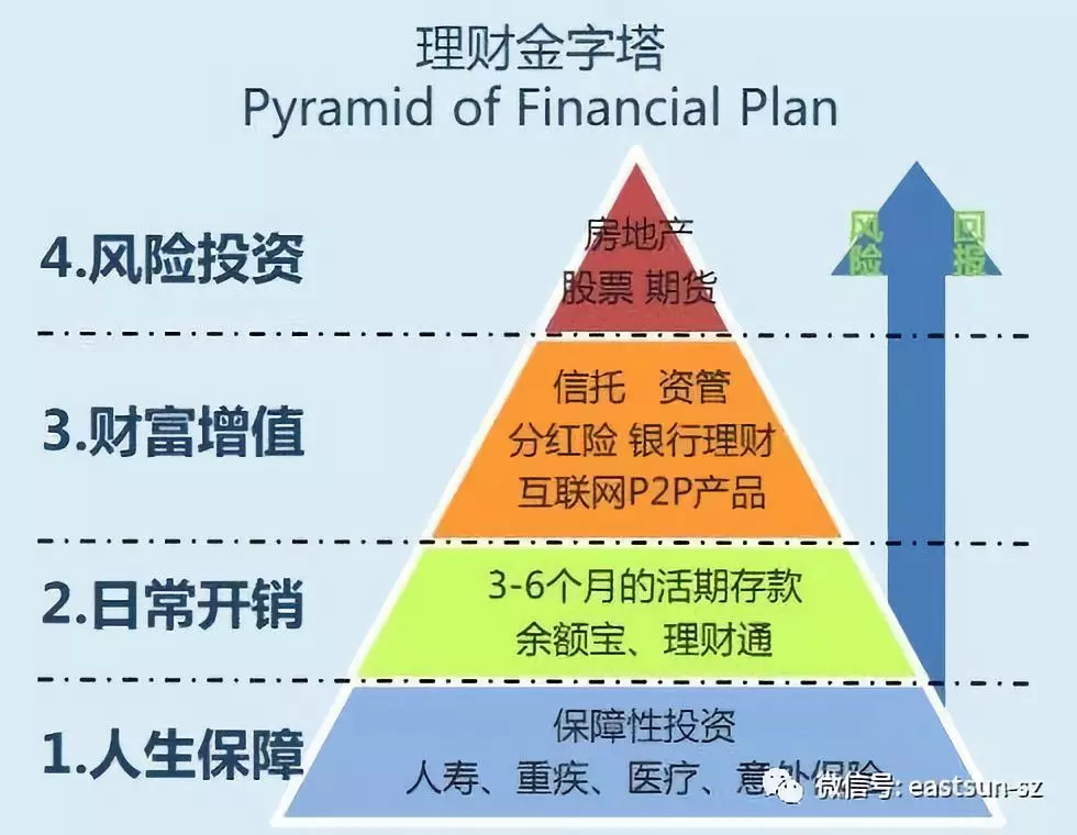 2021天天彩資料澳：風(fēng)險(xiǎn)管理與收益最大化