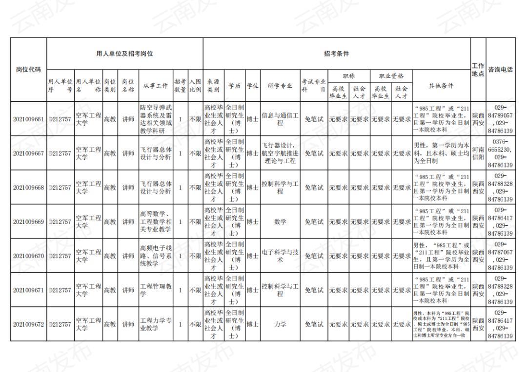 關(guān)于部隊(duì)文職成績(jī)公布時(shí)間的探討——以2021年為例，部隊(duì)文職成績(jī)公布時(shí)間解析，以2021年為例