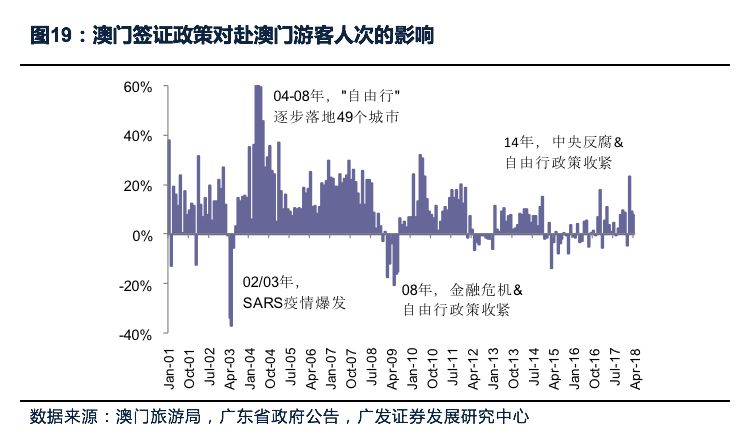 澳門最準的數據免費公開，探索與解析，澳門數據探索解析，最準公開信息揭秘