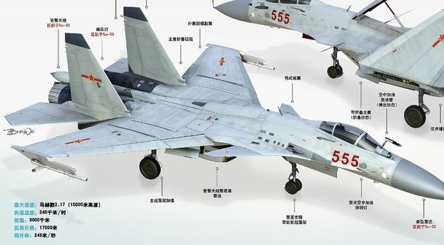 殲-15參數詳解，中國海軍航空兵的主力戰機，殲-15參數深度解析，中國海軍航空兵主力戰機揭秘