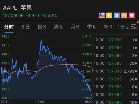 比依股份的目標價分析，比依股份目標價深度解析