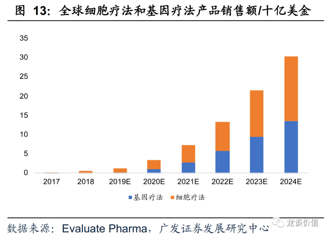 比依股份深度分析，比依股份全面深度解析