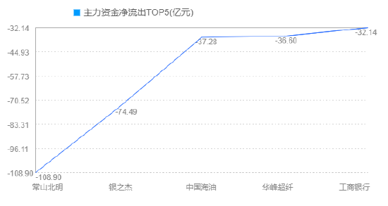 比依股份在東方財(cái)富網(wǎng)的發(fā)展軌跡與前景展望，比依股份在東方財(cái)富網(wǎng)的發(fā)展軌跡及前景展望