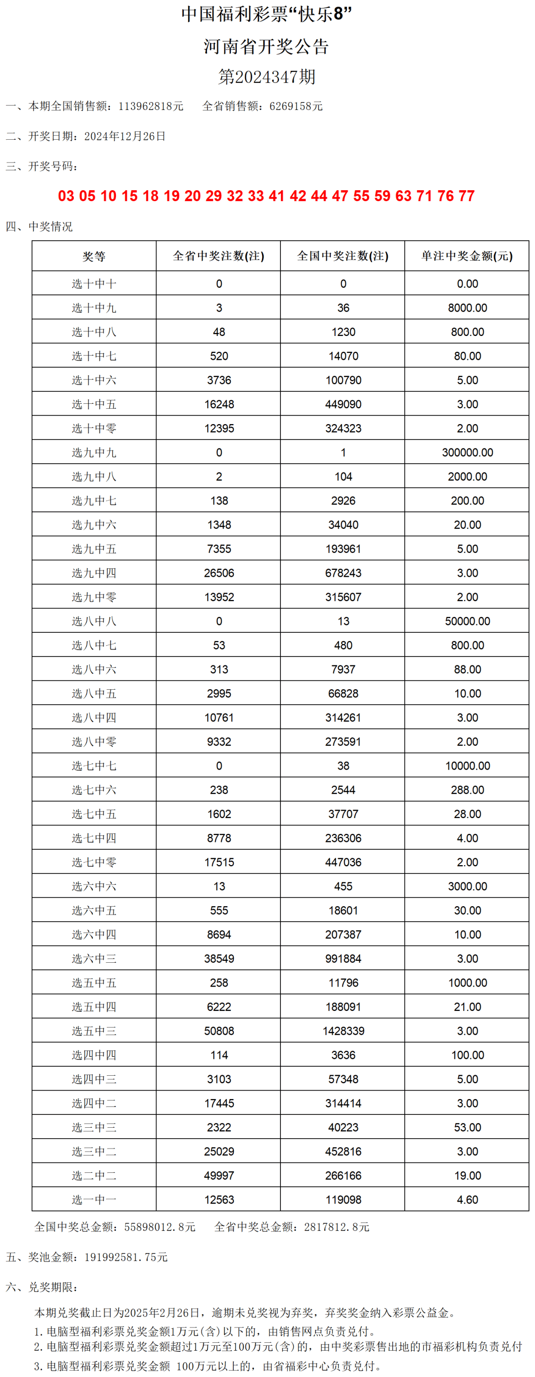 澳門彩票開獎結果查詢表，探索新奧門的未來開獎記錄（XXXX年），澳門彩票開獎結果查詢表，揭秘新澳門未來開獎記錄（XXXX年）