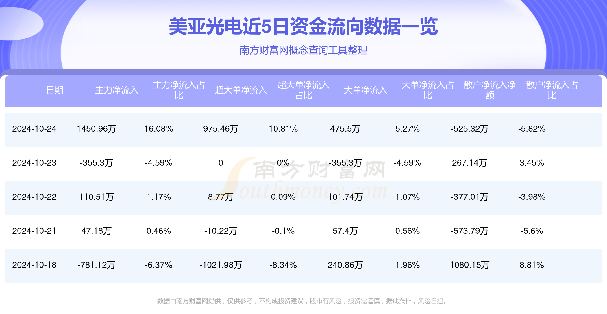 美亞光電股吧——探尋002690的潛力與價值，美亞光電股吧——深度解析002690的潛力與價值展望