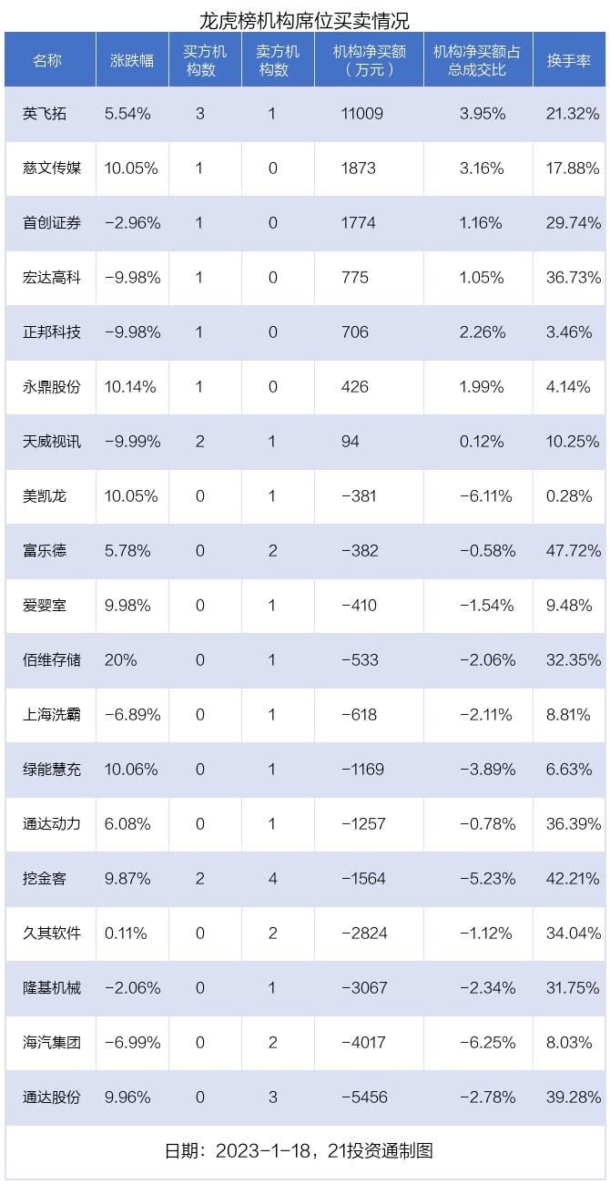 通達股份股吧，探索002560的魅力與價值，通達股份股吧，探索股票代碼002560的魅力與價值所在