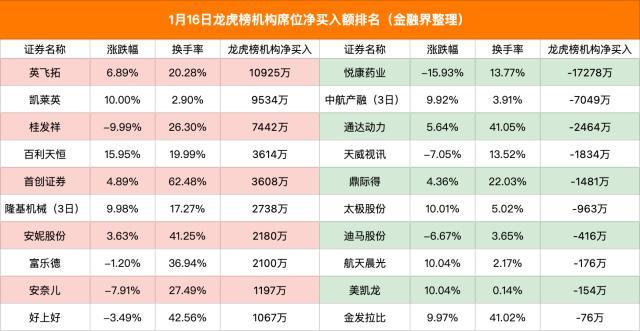 通達股份股票股吧深度解析