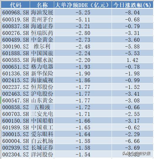 航發(fā)科技股票怎么樣，深度解析與前景展望，航發(fā)科技股票深度解析與前景展望，表現(xiàn)如何？未來發(fā)展如何？