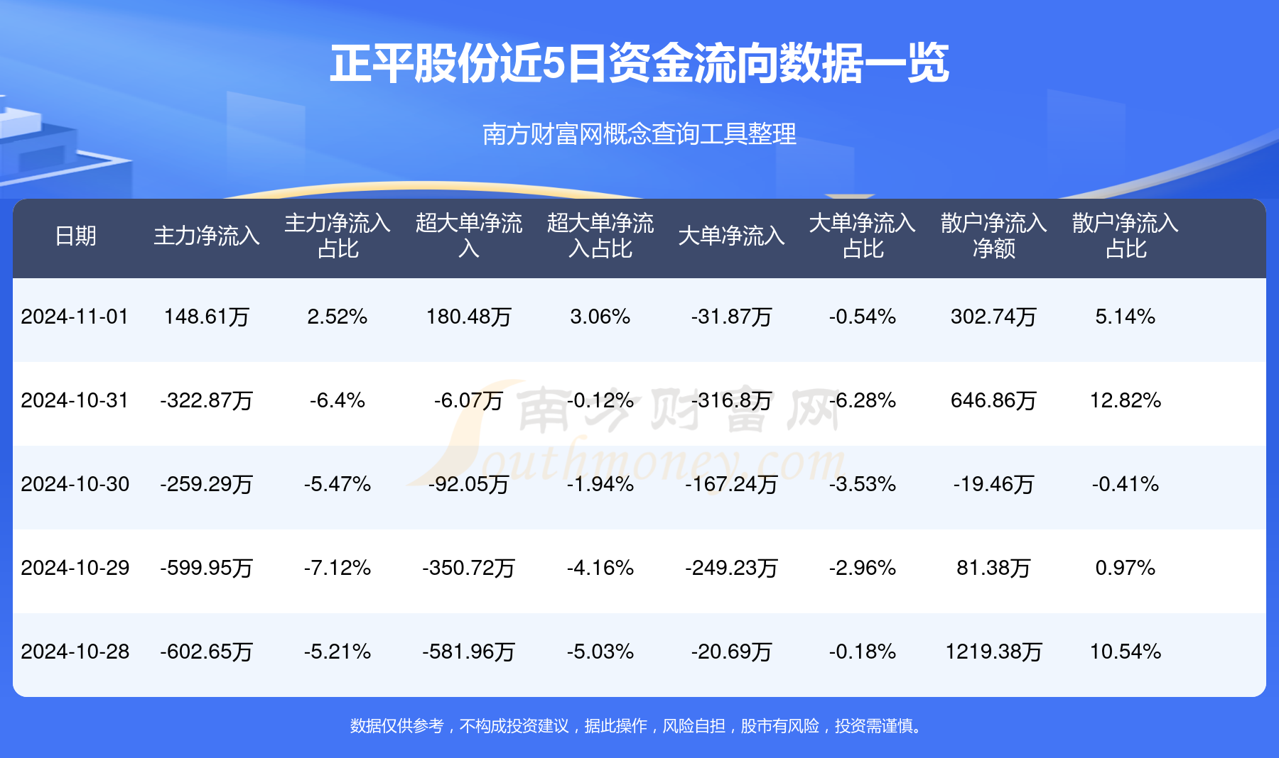 探索正平股份股吧的獨特魅力，603843的魅力與價值，正平股份股吧的魅力與價值探索，603843的獨特吸引力