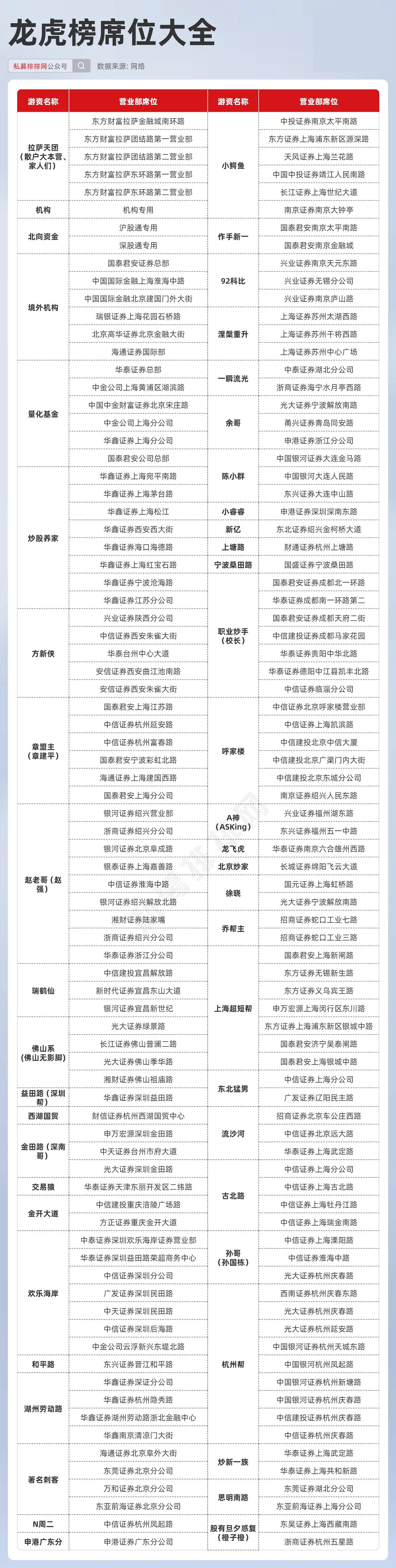 關(guān)于六開彩天天免費(fèi)資料大全的探討與理解，六開彩天天免費(fèi)資料大全，深入解讀與理解